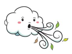 Եղանակի կանխատեսում․ փետրվարի 25-ից մարտի 2-ը